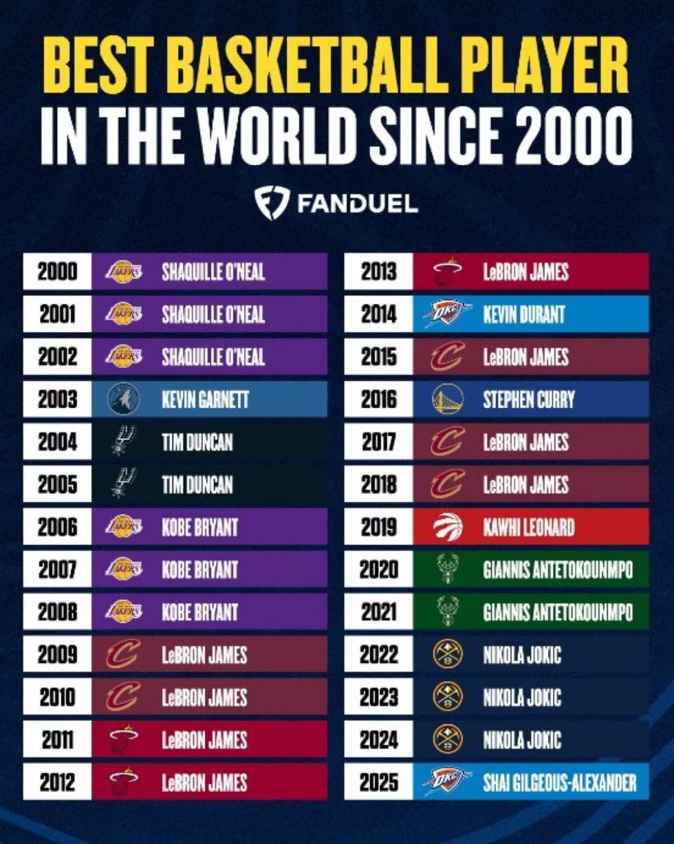 cvif, 年也给到老, 是联盟攻防